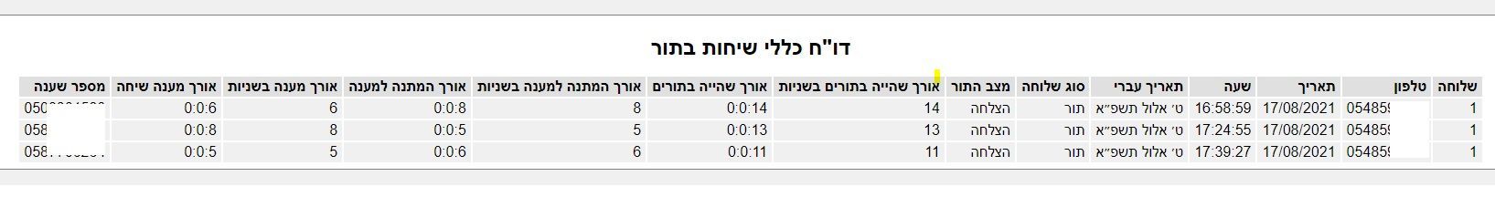 דוח שיחות כללי.jpg