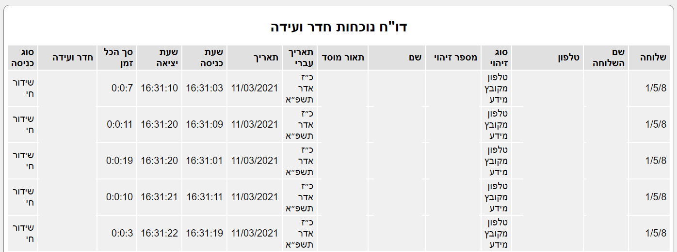 צילום מסך 2021-03-11 191330.png