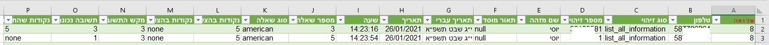 דוחות מלאים טריוויה.JPG